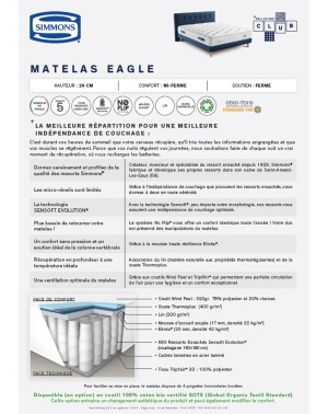 Matelas ressort Simmons - Eagle - lit jumeaux