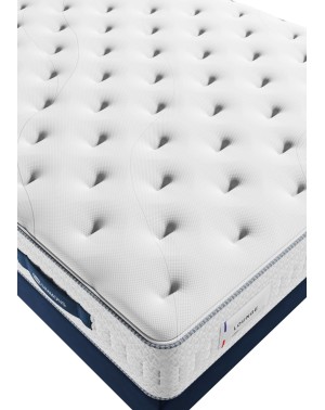 Matelas  Simmons - Lounge - lits jumeaux